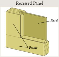 Rail and Stile Ace Garage Door & Gate Co