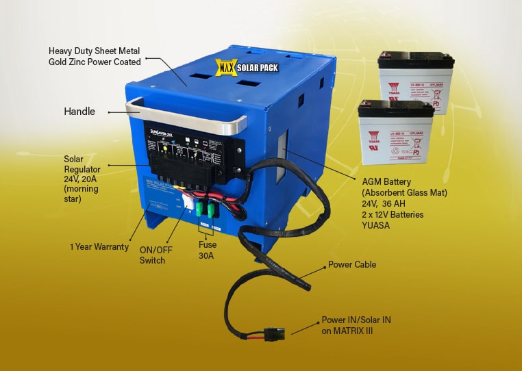 Solar Powered Ace Garage Door & Gate Co